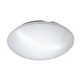 RENZO PLUS Abdeckung für MM77121 und MM77124